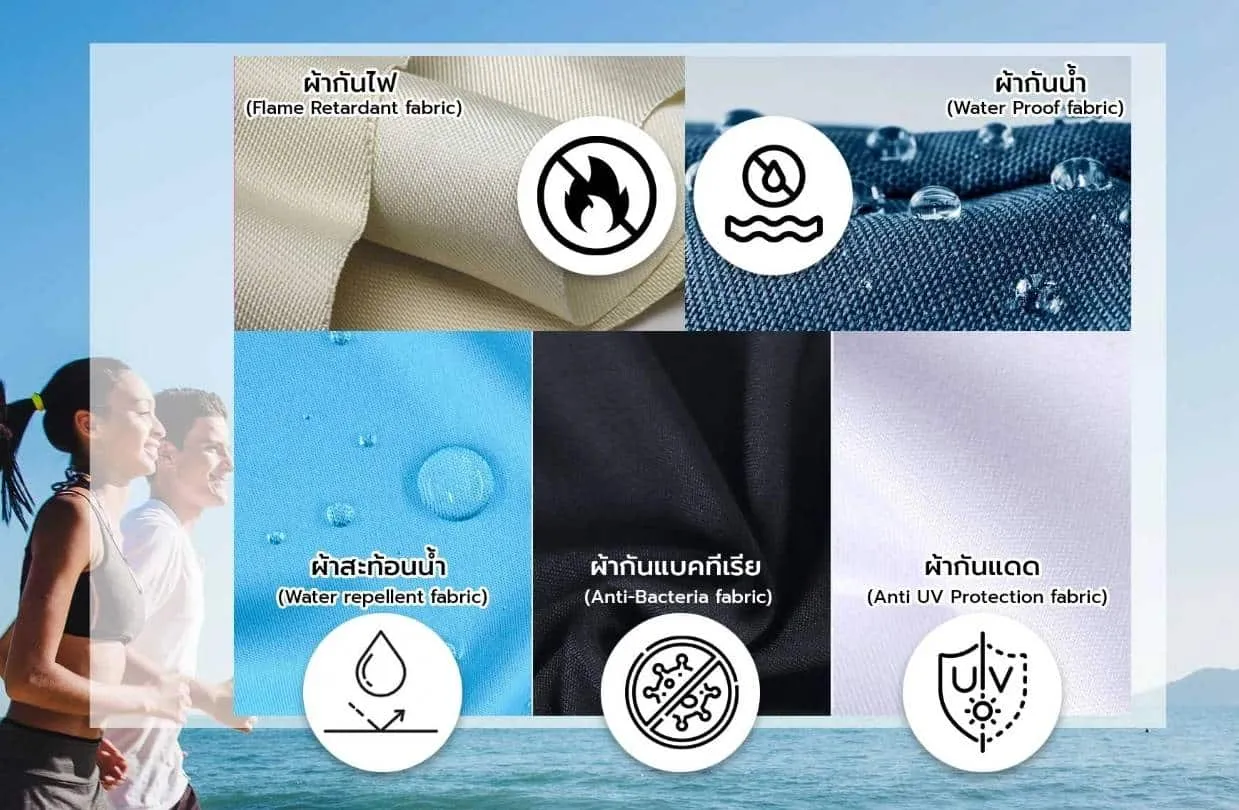 ผ้าสะท้อนน้ำ คืออะไร